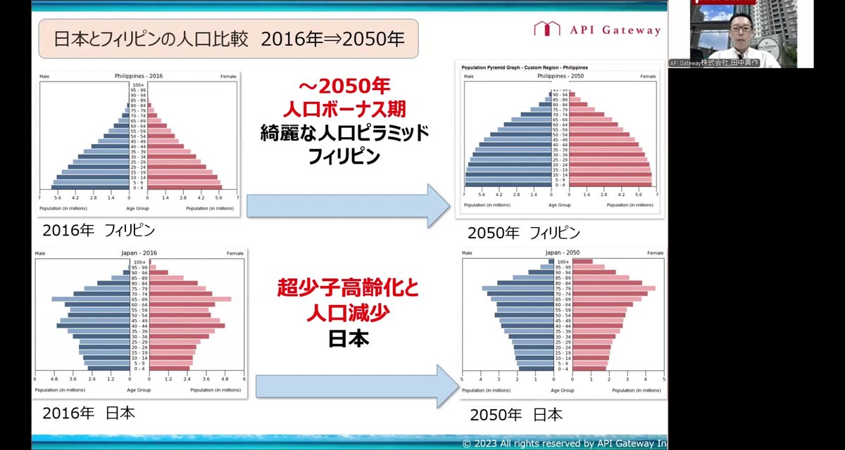 実際のオンラインセミナーの様子